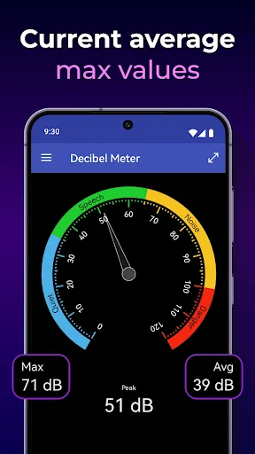 Sound meter displaying current and maximum decibel statistics with Max 71 dB, Peak 51 dB, and Average 39 dB values