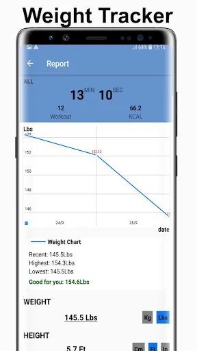 Weight tracker report displaying weight loss chart with workout minutes and calorie metrics showing downward progress trend