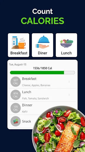 Calorie counter tracking daily meals including Breakfast, Lunch, Dinner with nutrition breakdown and salad food image