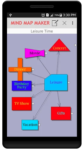 Leisure Time mind map showing recreational activities organized hierarchically including movies, concerts, dining, and vacation plans