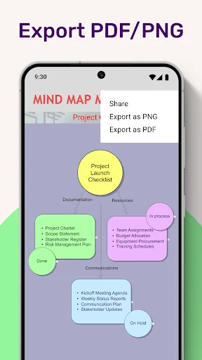 Mind Map Maker app export menu showing PDF and PNG file format options for sharing and saving mind maps