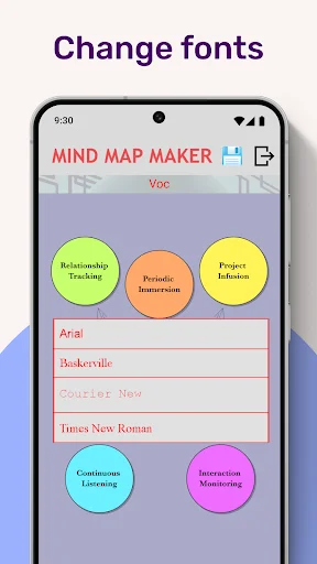 Font selection interface in mind map maker showing multiple font choices like Arial, Baskerville, Courier New, and Times New Roman