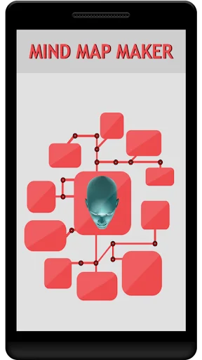 Mind map visualization with AI-powered central concept surrounded by red nodes connected with relationship lines