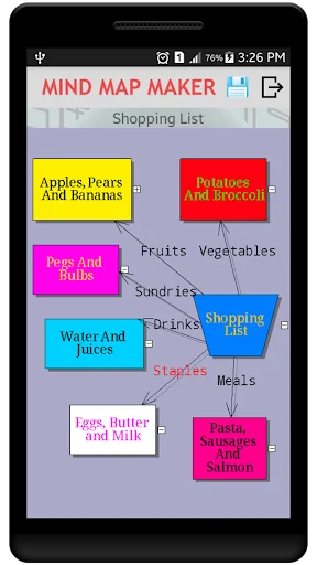 Shopping List mind map with colorful category nodes organizing groceries including fruits, vegetables, proteins, and dairy products
