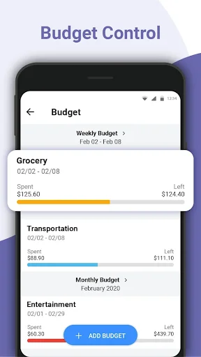 Budget Control interface displaying Weekly and Monthly budgets for categories like Grocery $125.60 of $124.40 and Transportation with progress tracking bars
