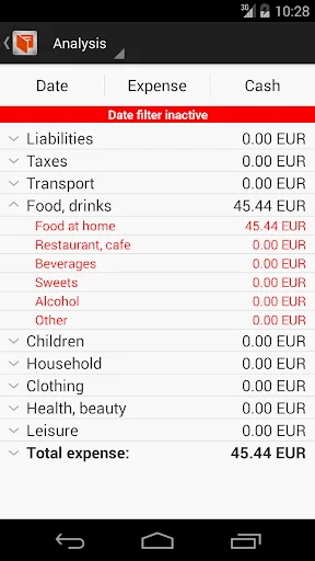 Expense analysis breakdown showing detailed category list with expandable sections for Liabilities, Taxes, Transport, Food drinks, Children, Household, Health and Leisure, totaling 45.44 EUR