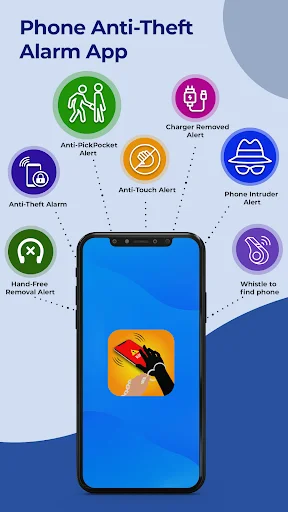 Phone Anti-Theft Alarm app feature overview displaying six security options: pickpocket alert, charger removal, touch alert, hand-free detection, and whistle locate
