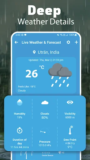 Deep weather details screen showing 26°C rainy conditions in Utran with comprehensive metrics including humidity, cloud percentage, visibility, rainfall duration, and wind speed
